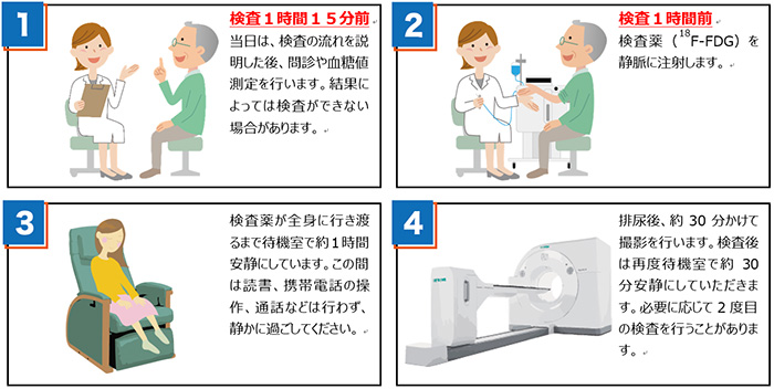 ペット 検査 後 妊婦